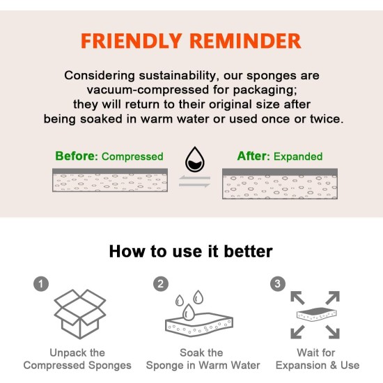 AIDEA Non Scratch Scrub Sponge, 24Count, Sponges for Dishes, Sponges Kitchen, Cleaning Sponge, Cleans Fast Without Scratching, Stands Up to Stuck-on Grime, Cleaning Power for Everyday Jobs