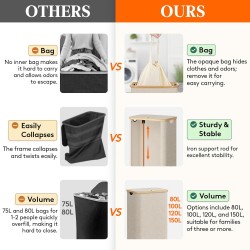 Lifewit 100L Laundry Basket with Lid, Clothes Hampers for Laundry with Bamboo Handles and 1 Removable Bag, Large Foldable Laundry Hamper for Bedroom, Bathroom, Dorm, Laundry Room, Beige Lifewit 100L Laundry Basket with Lid, Clothes Hampers for Laundry with Bamboo Handles and 1 Removable Bag, Large Foldable Laundry Hamper for Bedroom, Bathroom, Dorm, Laundry Room, Beige