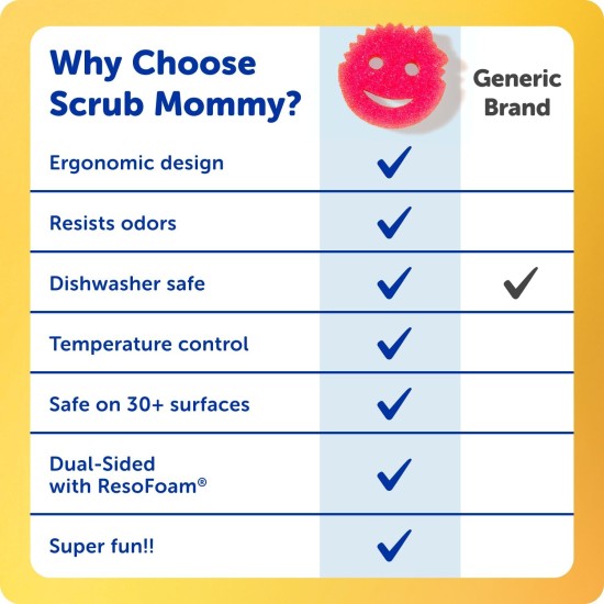 Scrub Daddy 6 Scrub Mommy Kitchen Sponges & 1 Daddy Caddy Sponge Holder - Scratch-Free for Dishes & Multipurpose Cleaning - BPA Free & Made with Polymer Foam - Stain & Odor Resistant Scrub Daddy 6 Scrub Mommy Kitchen Sponges & 1 Daddy Caddy Sponge Holder - Scratch-Free for Dishes & Multipurpose Cleaning - BPA Free & Made with Polymer Foam - Stain & Odor Resistant