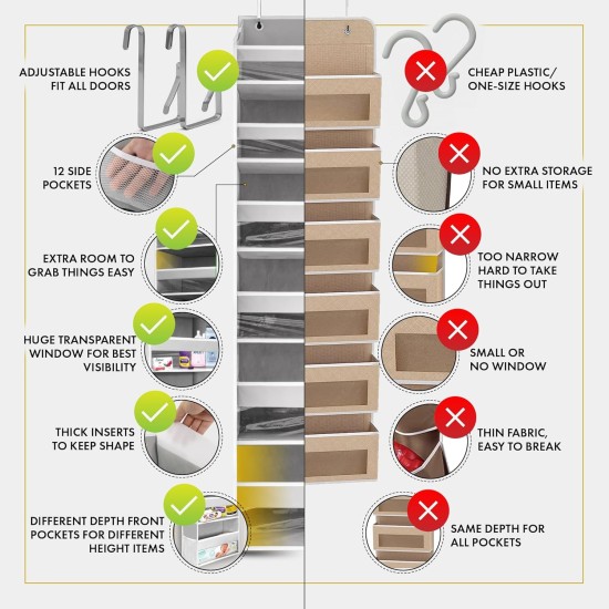 HOMELUX THEORY UPGRADED 6 Tiers Over The Door Organizer Hanging - 100D EXTRA THICK & 50lbs HUGE CAPACITY, 12 Side Mesh Pockets Over The Door Shoe Organizer, Hanging Closet Organizer (Ivory, 1pc)